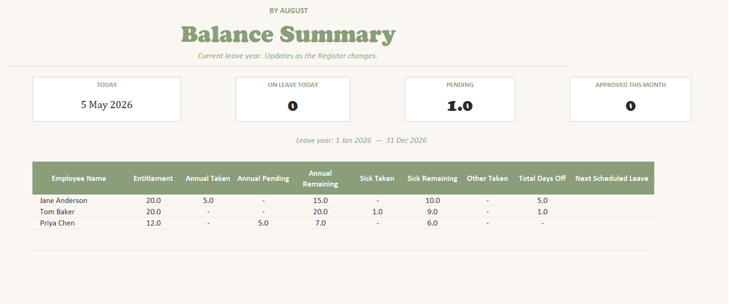Leave Request & Tracking System: Excel Template for Small Business