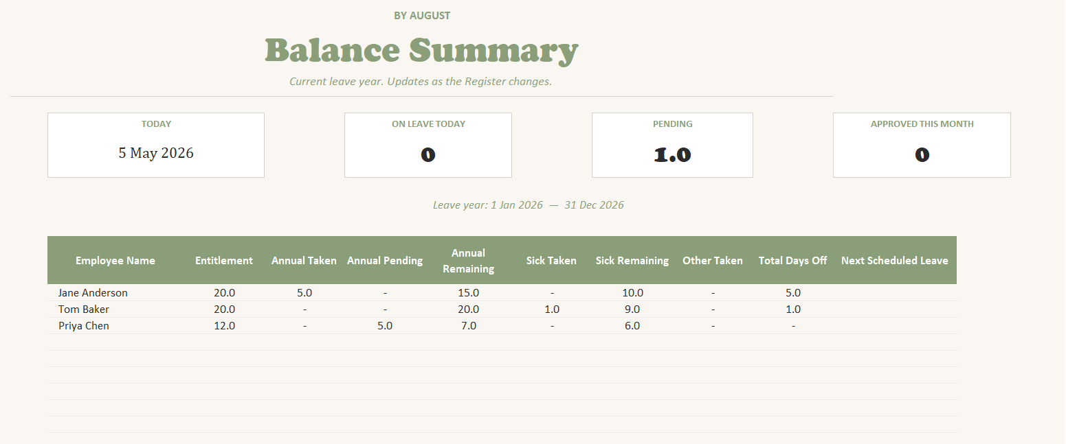 Leave Request & Tracking System: Excel Template for Small Business