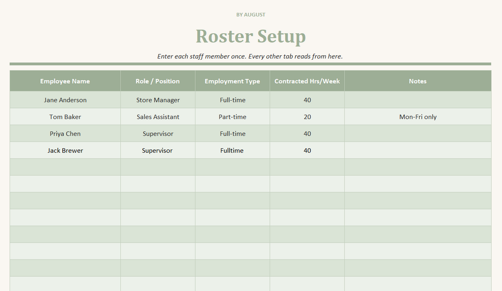 Fortnightly Staff Roster: Excel Template for Small Business