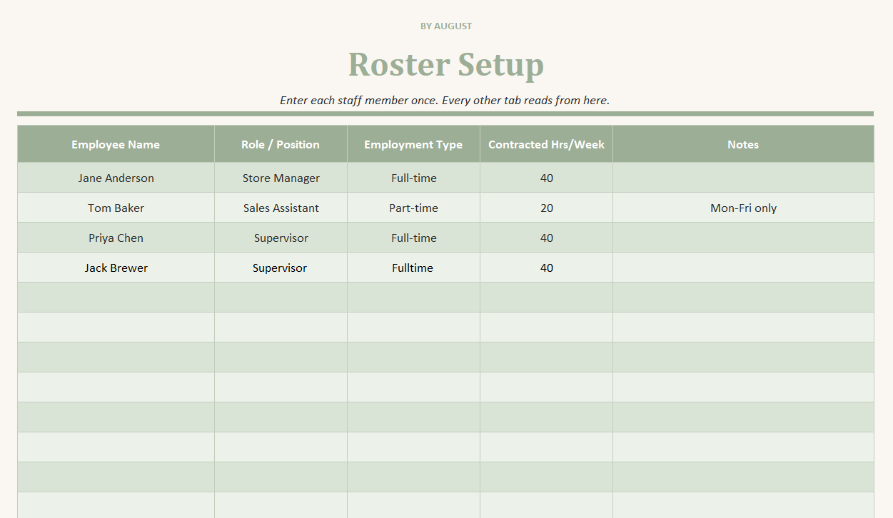 Fortnightly Staff Roster: Excel Template for Small Business
