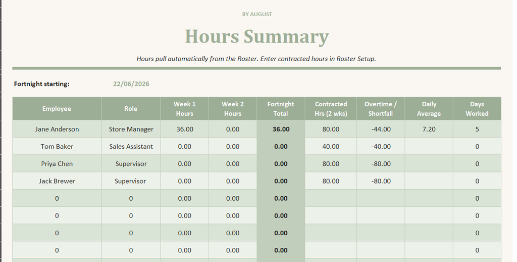 Fortnightly Staff Roster: Excel Template for Small Business