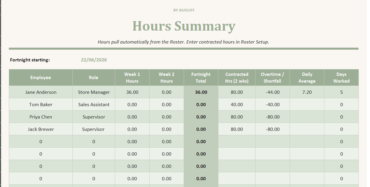 Fortnightly Staff Roster: Excel Template for Small Business